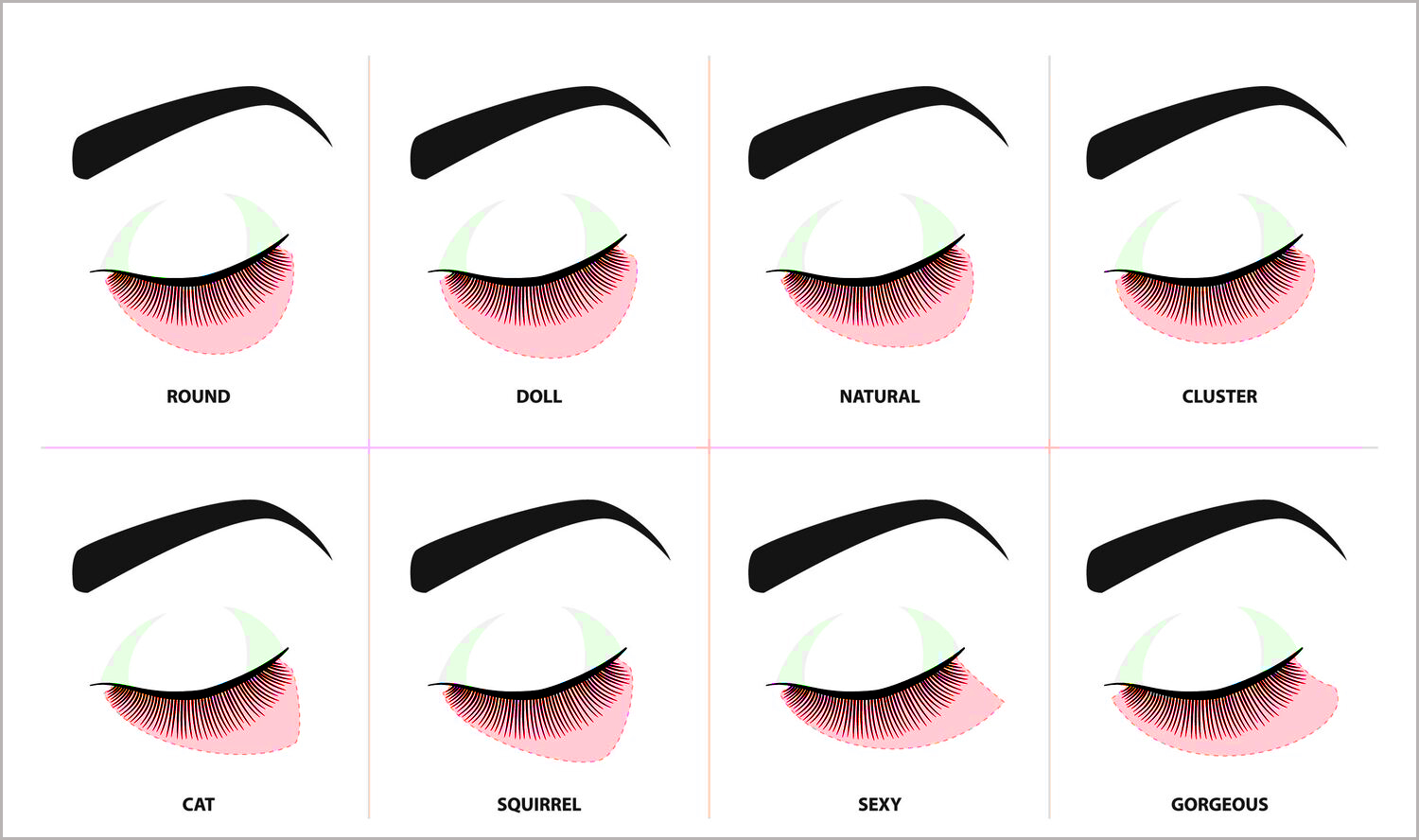 eyelash extension styles different eye shapes