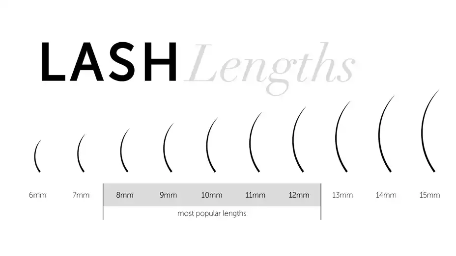 lash extension lengths