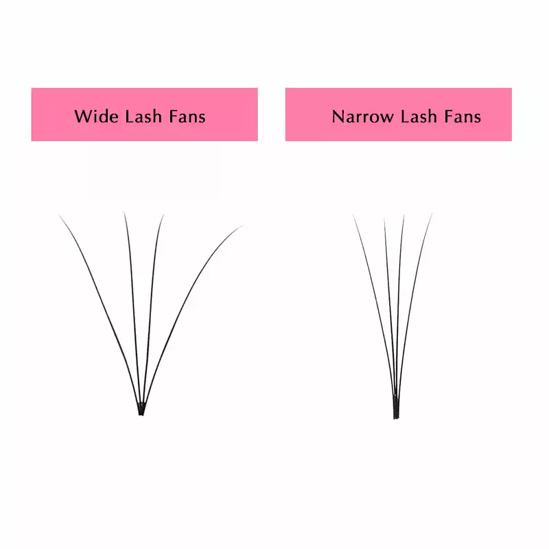 wide vs narrow lash fans