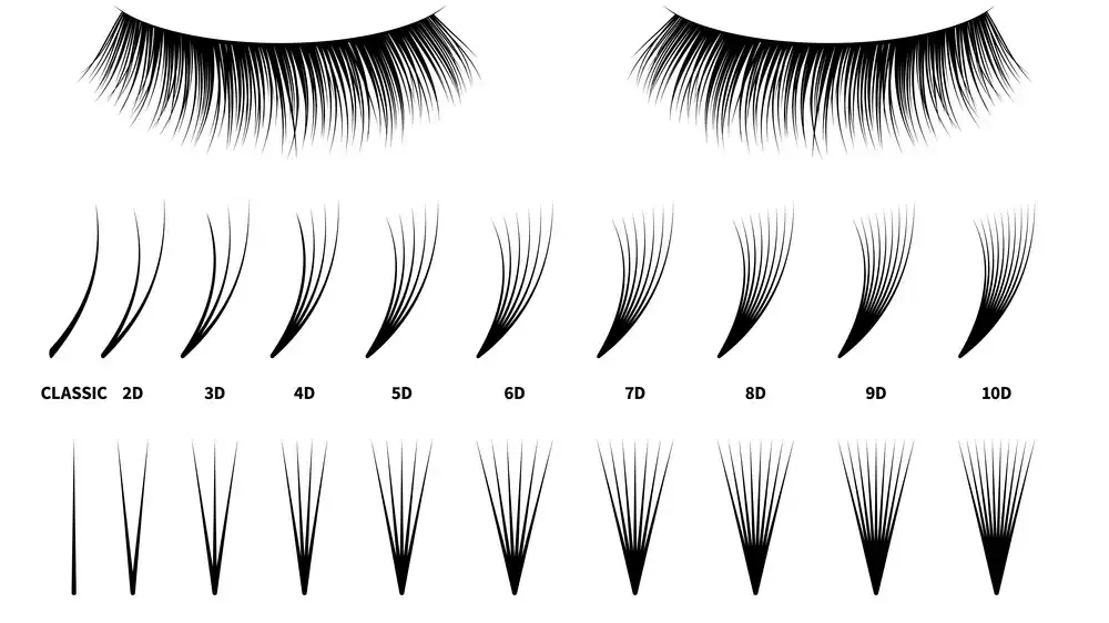 volume lashes extensions