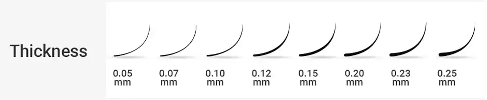 classic lash extension thickness