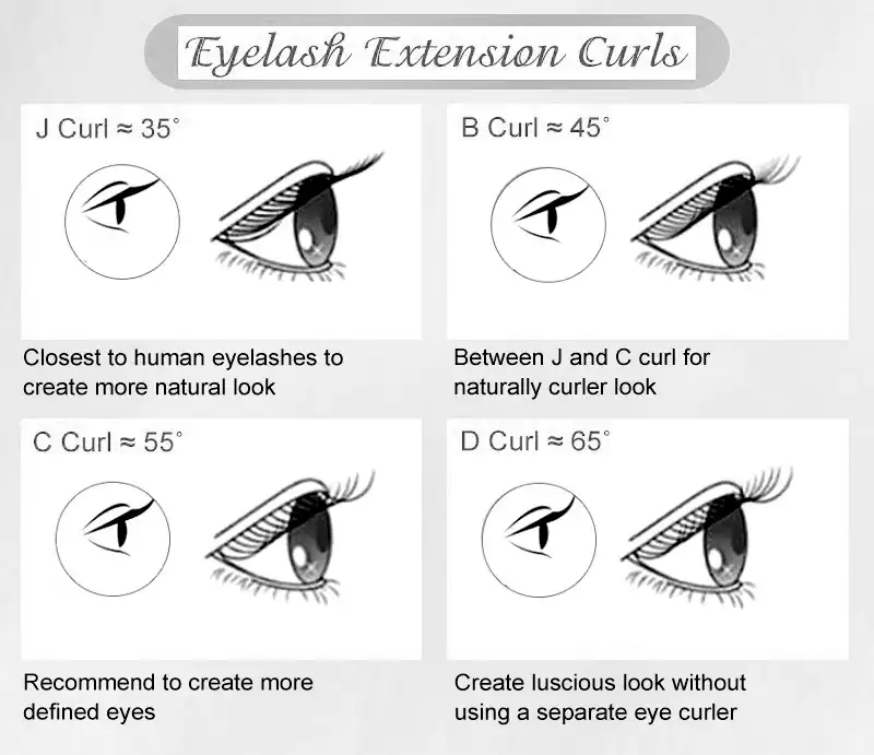 lash extension curls and angles