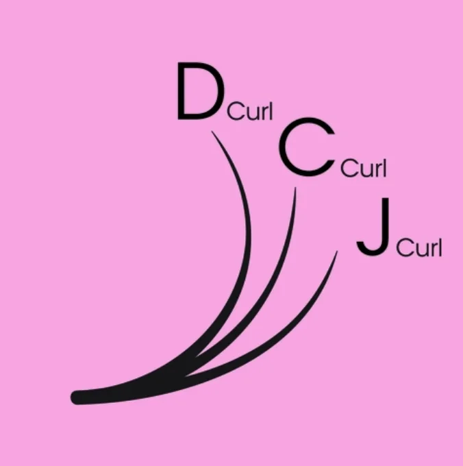L Curl Lashes vs C Cur (1)